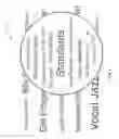 Fig. 09 - Fuzzy keyword searching