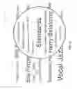 Fig. 15 - Fuzzy keyword searching