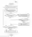 Fig. 04 - System and method for providing search keyword list