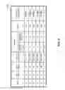 Fig. 07 - Distributed data storage and access systems
