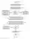 Fig. 04 - User accessibility to data analytics