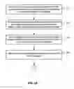 Fig. 03 - Processing of categorized product information