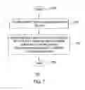 Fig. 08 - Method and apparatus for managing content tagging and tagged content