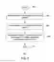 Fig. 09 - Method and apparatus for managing content tagging and tagged content