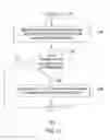 Fig. 12 - Method and apparatus for managing content tagging and tagged content