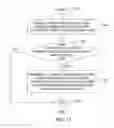 Fig. 14 - Method and apparatus for managing content tagging and tagged content