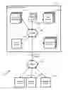 Fig. 01 - DYNAMIC SCHEMA-BASED API MAPPING FOR TRAVERSING INTER-CLOUD APPLICATION BOUNDARIES