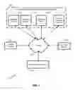 Fig. 02 - DYNAMIC SCHEMA-BASED API MAPPING FOR TRAVERSING INTER-CLOUD APPLICATION BOUNDARIES