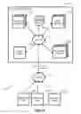 Fig. 03 - DYNAMIC SCHEMA-BASED API MAPPING FOR TRAVERSING INTER-CLOUD APPLICATION BOUNDARIES