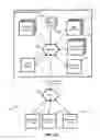 Fig. 04 - DYNAMIC SCHEMA-BASED API MAPPING FOR TRAVERSING INTER-CLOUD APPLICATION BOUNDARIES