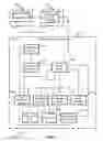 Fig. 06 - DYNAMIC SCHEMA-BASED API MAPPING FOR TRAVERSING INTER-CLOUD APPLICATION BOUNDARIES