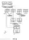 Fig. 07 - DYNAMIC SCHEMA-BASED API MAPPING FOR TRAVERSING INTER-CLOUD APPLICATION BOUNDARIES