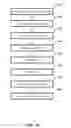 Fig. 13 - DYNAMIC SCHEMA-BASED API MAPPING FOR TRAVERSING INTER-CLOUD APPLICATION BOUNDARIES