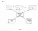 Fig. 02 - Write behind cache with M-to-N referential integrity