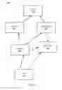 Fig. 05 - Write behind cache with M-to-N referential integrity