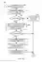 Fig. 08 - Write behind cache with M-to-N referential integrity