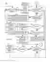 Fig. 09 - Write behind cache with M-to-N referential integrity