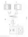 Fig. 02 - Method and apparatus for polymorphic serialization