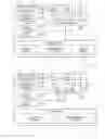 Fig. 05 - Method and apparatus for polymorphic serialization