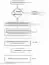 Fig. 01 - Content discovery and transfer between mobile communications nodes