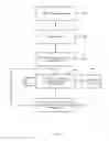 Fig. 10 - Content discovery and transfer between mobile communications nodes