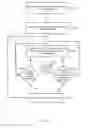 Fig. 11 - Content discovery and transfer between mobile communications nodes