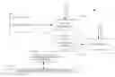 Fig. 01 - Elastic management framework