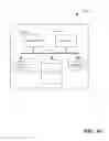 Fig. 10 - Elastic management framework