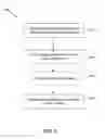 Fig. 04 - METHODS AND APPARATUS FOR CONVERTING AND TRANSMITTING DATA