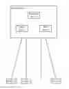 Fig. 01 - Method of Creating a Virtual Memorial Linked to an Online Family Tree