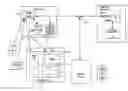 Fig. 01 - Methods and apparatus for making a hypermedium interactive