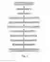 Fig. 03 - Methods and apparatus for making a hypermedium interactive