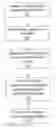 Fig. 01 - Method and system for providing remote access to applications