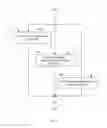 Fig. 08 - Providing access to managed content in rich client application environments