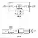 Fig. 03 - USER PROXY SERVER