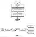 Fig. 04 - USER PROXY SERVER