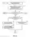 Fig. 10 - Contiguous location-based user networks