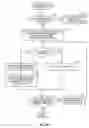 Fig. 12 - Contiguous location-based user networks