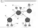 Fig. 02 - SYSTEM AND METHOD FOR THE CONTROL AND MANAGEMENT OF MULTIPOINT CONFERENCE