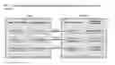 Fig. 03 - SYSTEM AND METHOD FOR THE CONTROL AND MANAGEMENT OF MULTIPOINT CONFERENCE