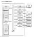 Fig. 11 - SYSTEM AND METHOD FOR THE CONTROL AND MANAGEMENT OF MULTIPOINT CONFERENCE