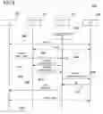 Fig. 06 - Methods and devices for authorization in collaborative communications sessions