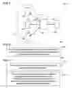 Fig. 02 - DEVICES AND METHODS FOR MANAGING COLLABORATIVE COMMUNICATIONS SESSIONS