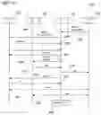 Fig. 08 - DEVICES AND METHODS FOR MANAGING COLLABORATIVE COMMUNICATIONS SESSIONS