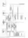 Fig. 06 - Media instant messaging for mobile device