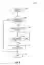 Fig. 07 - Media instant messaging for mobile device