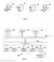 Fig. 02 - Methods for sending an email and distributing an email and an email server