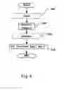 Fig. 06 - Methods for sending an email and distributing an email and an email server