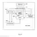 Fig. 09 - Methods for sending an email and distributing an email and an email server