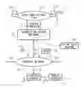 Fig. 01 - System and method for pushing information from a mobile computer to another device